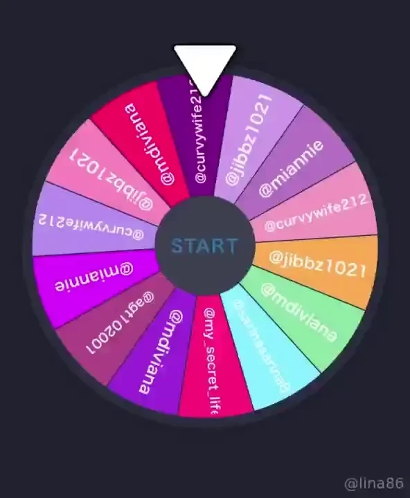 Good luck when the wheel is full with your names i ll turn it there part 2 