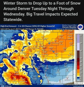 Had to go to the hospital is yesterday they thought i had sepsis they