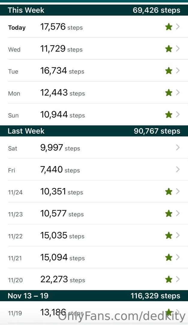 I just want you guys to know that i haven t sat down in 3 weeks i will 