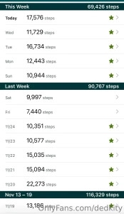 I just want you guys to know that i haven t sat down in 3 weeks i will