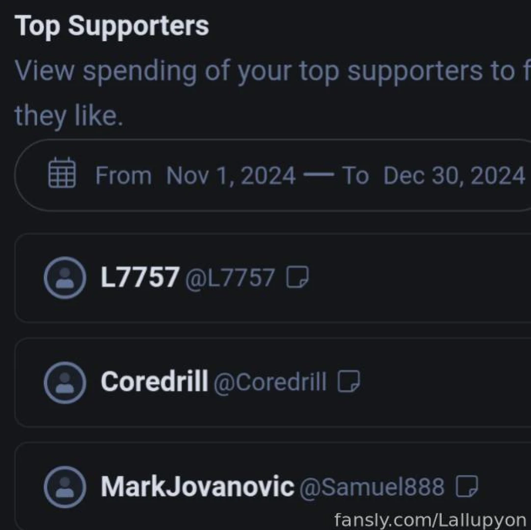 Top fans 1 l7757 2 coredrill 3 markjovanovic congratulations check out 