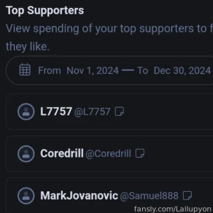 Top fans 1 l7757 2 coredrill 3 markjovanovic congratulations check out