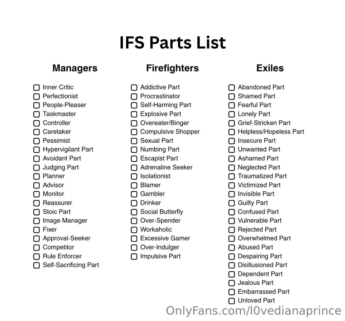 Internalfamilysystems ifs partswork integration selfled 