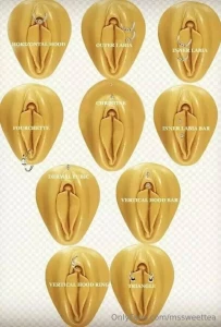 Hey y all so i m going to get a piercing please comment with your