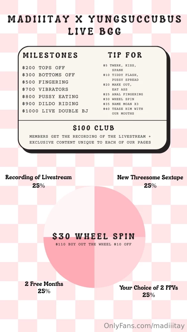 Tip menu for tonight 