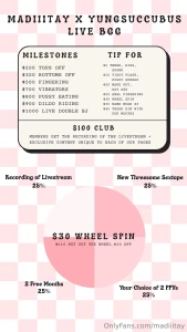 Tip menu for tonight