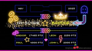 Top fans for may 2025