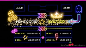Top only fans supports for the month of june 2025