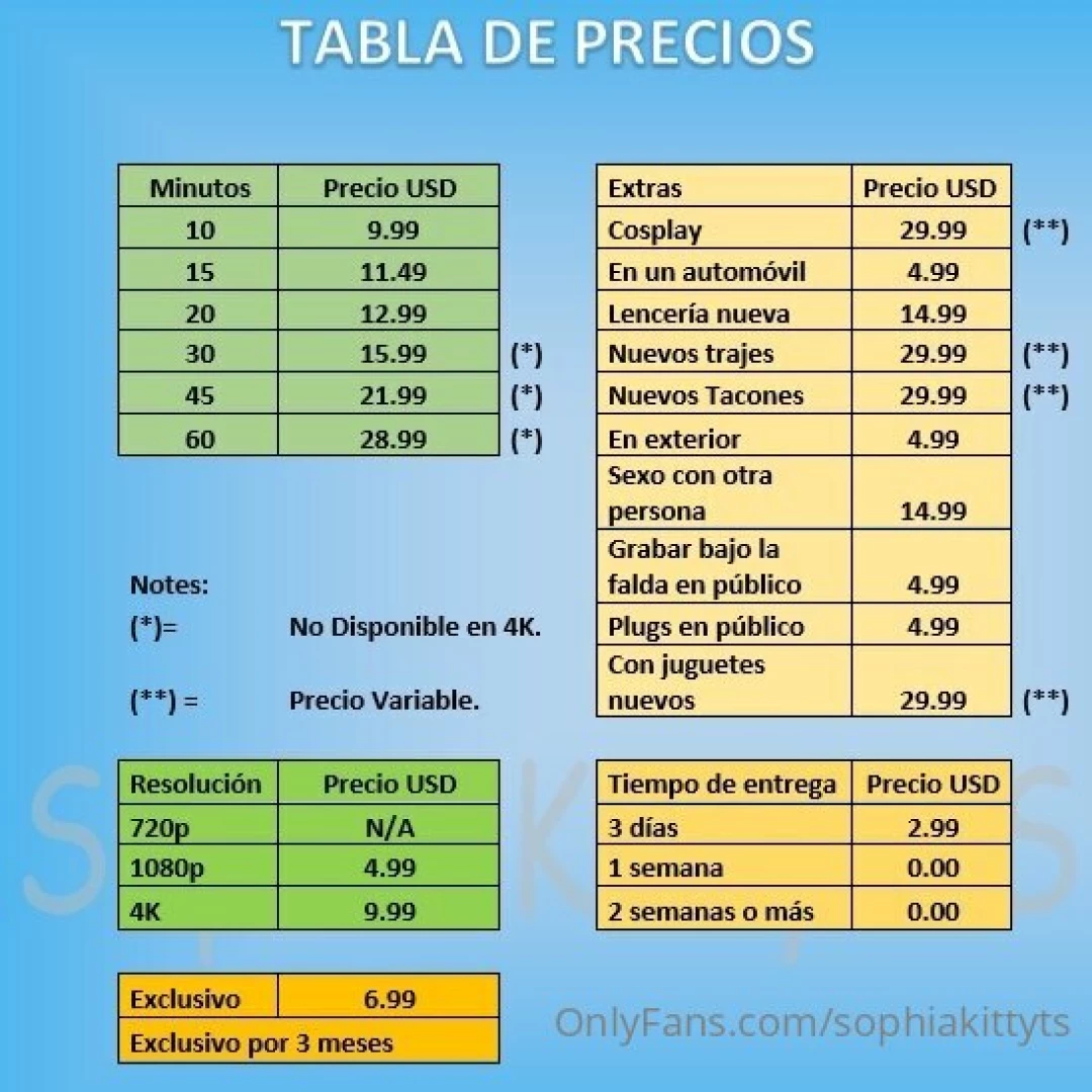 Service 02 custom videos servicio 02 v deos personalizados eng hi now 