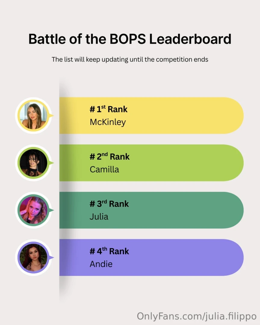 Can we push me back in the lead i rly wanna send it 