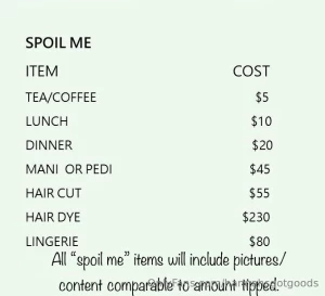 For everyone asking how to spoil me here is a menu as always thank you