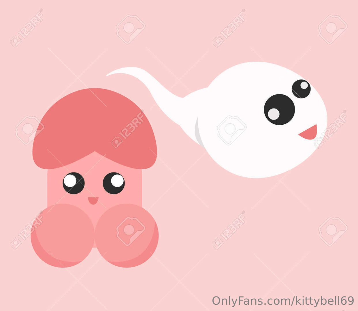 All 5 videos are finally posted all together it s a 27 min video split 