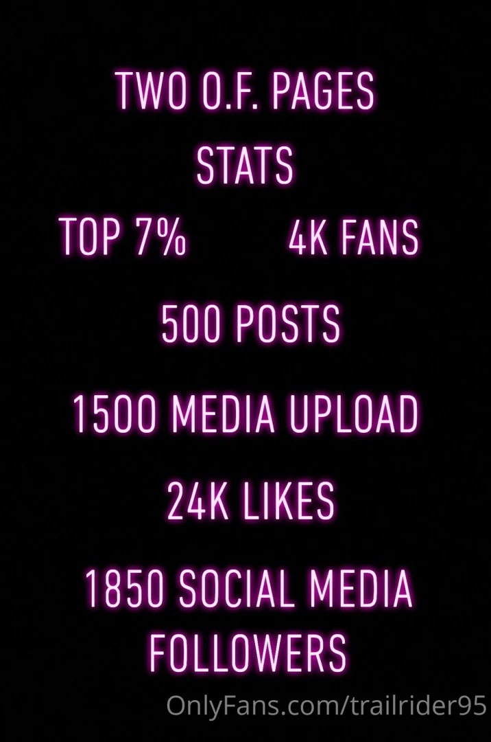 We are making good progress loves thanks for all the support 