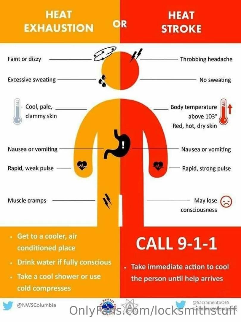 It s fucking hot this week go drink something part 3 