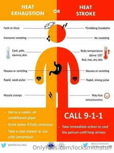 It s fucking hot this week go drink something part 3