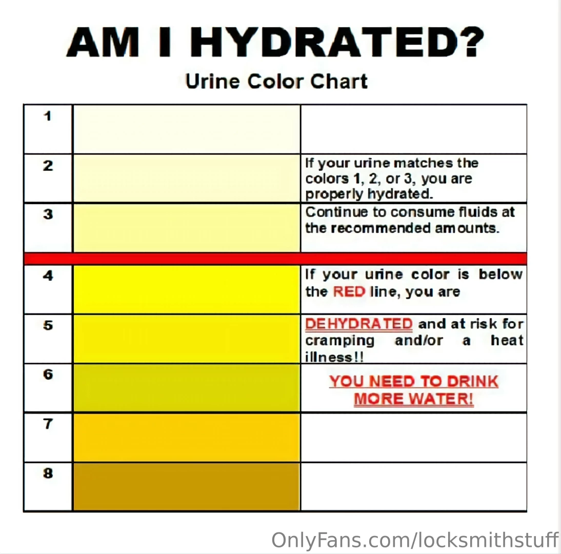 It s fucking hot this week go drink something part 4 