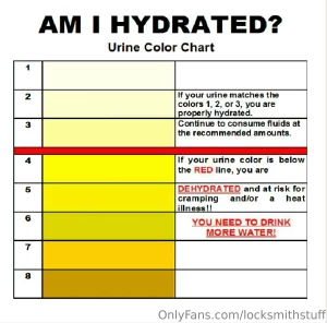 It s fucking hot this week go drink something part 4