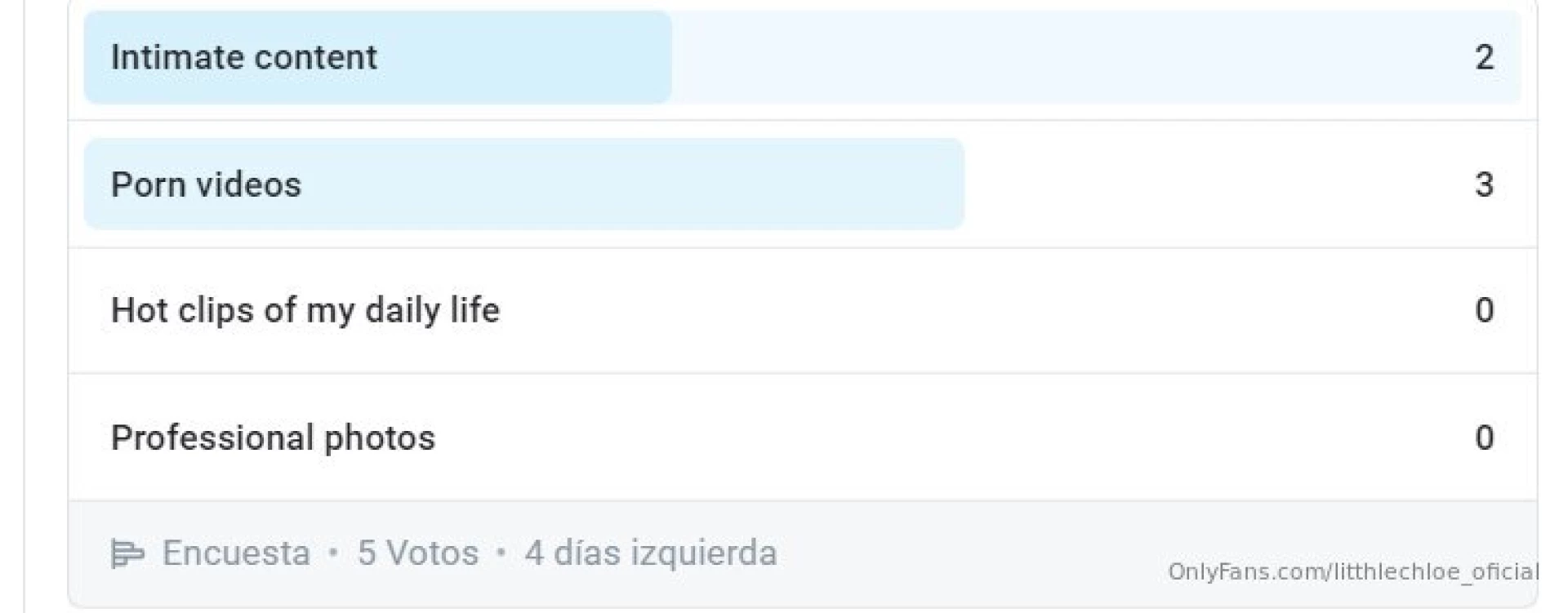 I ll release a porn video every 15 days stay tuned 