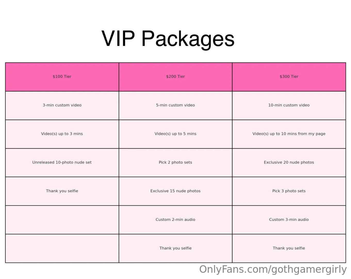 Rent help spoil me get spoiled i m doing limited bundles this week to 