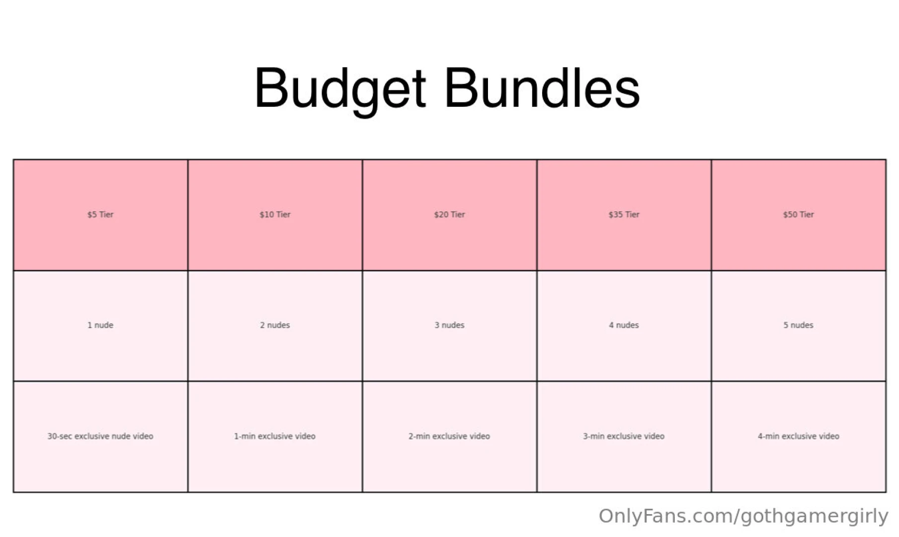 Rent help spoil me get spoiled i m doing limited bundles this week to part 1 