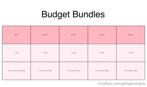 Rent help spoil me get spoiled i m doing limited bundles this week to part 1