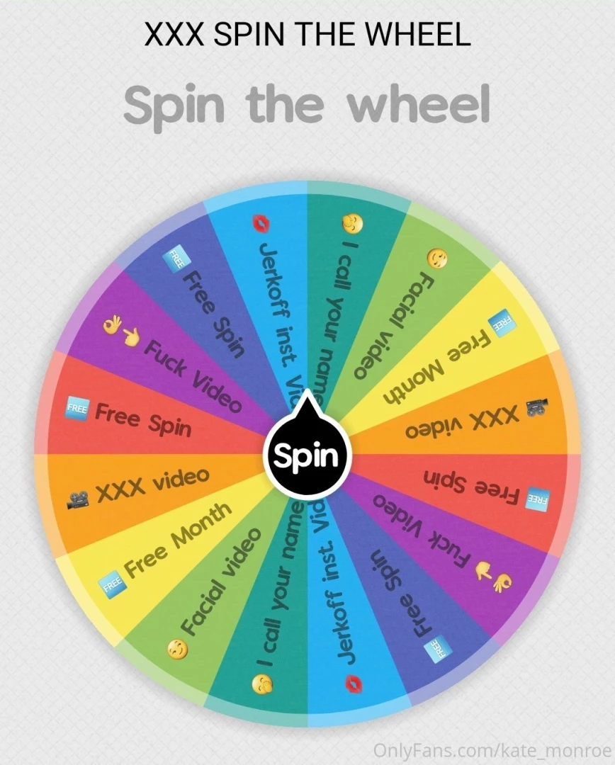 Nouveau spin the wheel tips 5 for turn the wheel 