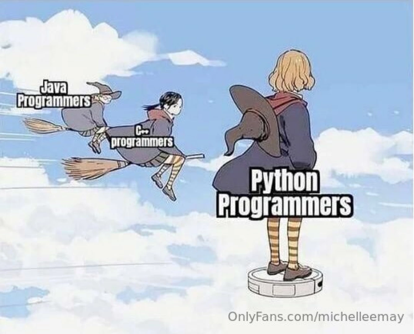 Today is my birthday i dream of buying myself python programming 