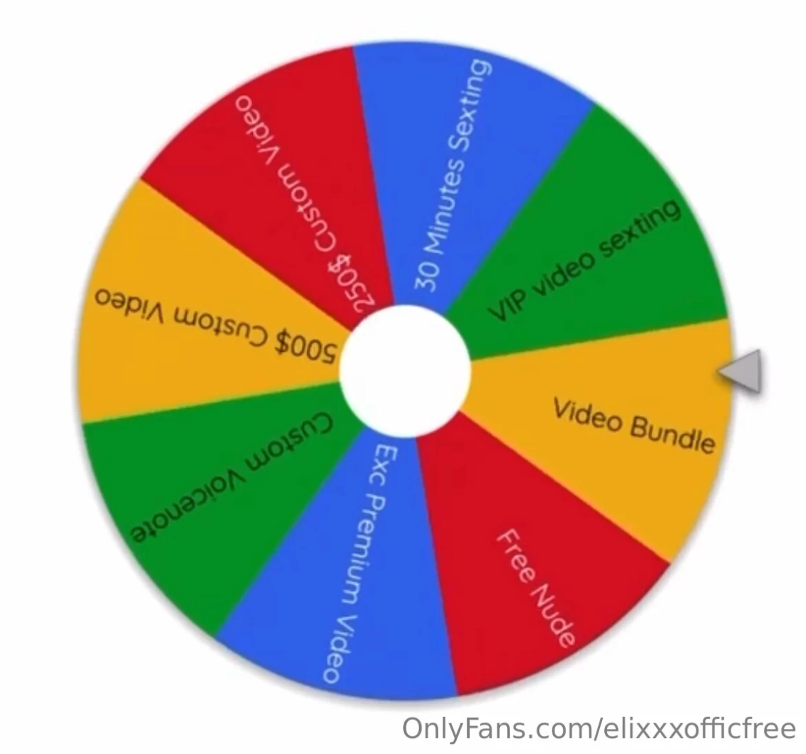 Spin the wheel and get the chance to win something hot and naughty tip 