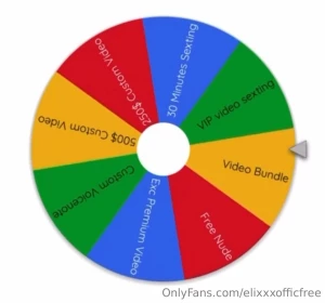 Spin the wheel and get the chance to win something hot and naughty tip