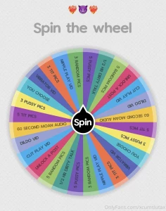New wheel with some new prizes 1 spin 6 2 spins 10 tip this post for