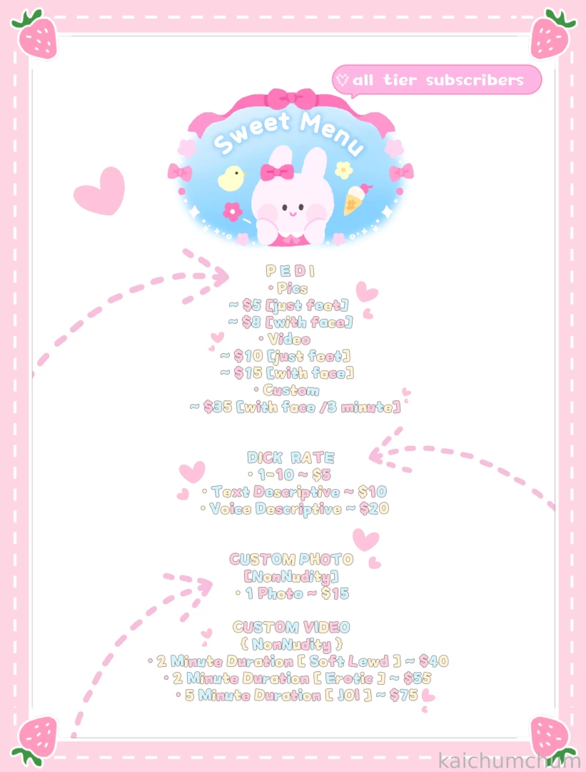 Sweet menu custom tip menu 1st list is open for all tier subs 2nd list part 1 