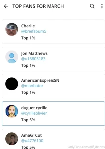 Onlyfans has started listing the top fans for each month so here are