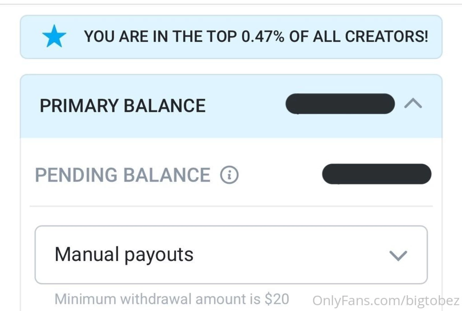 Top 0 47 of creators worldwide 