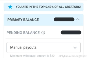 Top 0 47 of creators worldwide