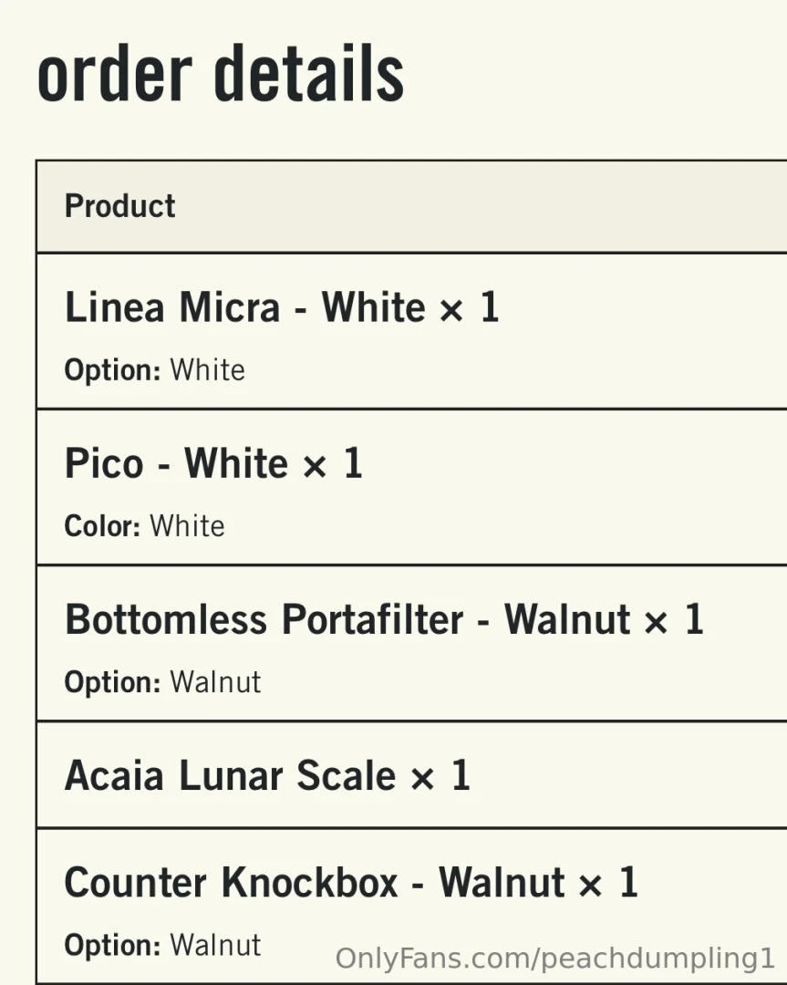 I did a thing i just pulled the trigger and purchased my dream part 2 