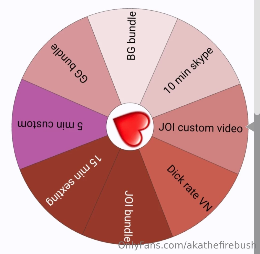 It is my favorite time of the month where you play spin the wheel and 