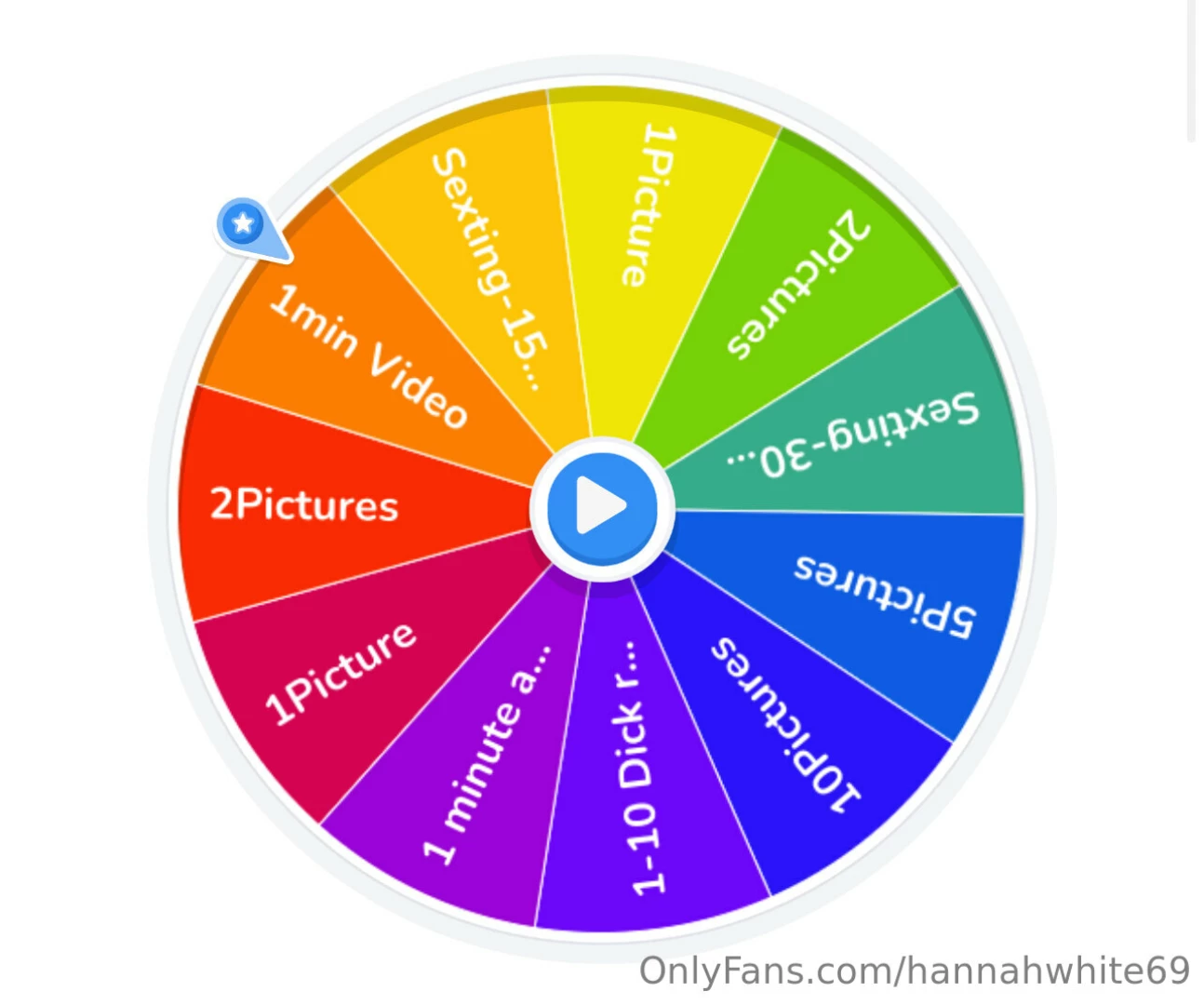 Wheel of luck tip for a spin and receive a prize for every spin 1 spin 