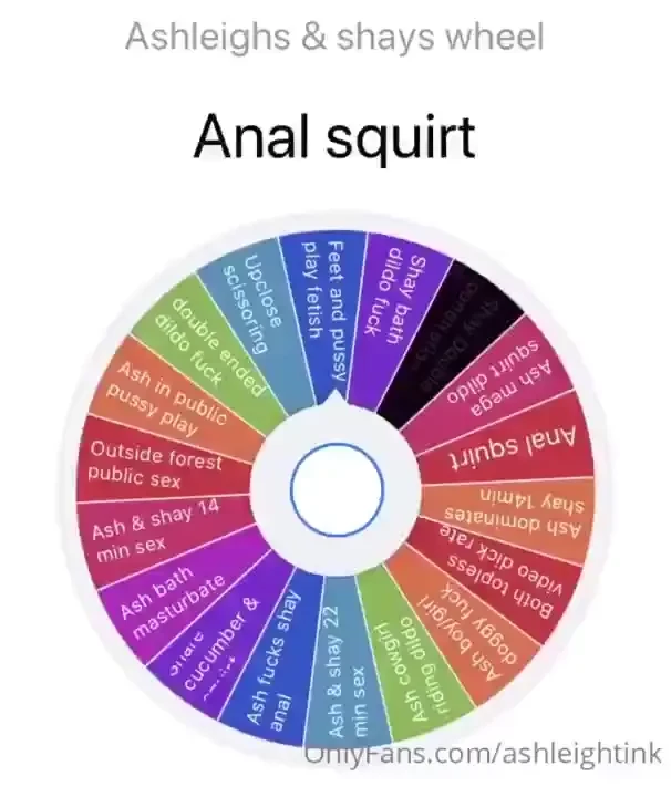 Lucky spin wheel game 1 spin 10 2 spins 15 3 spins 20 5 spins 30 best 
