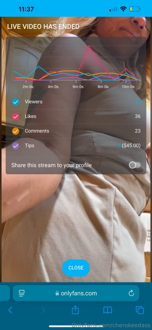 I was live again kisses part 7 