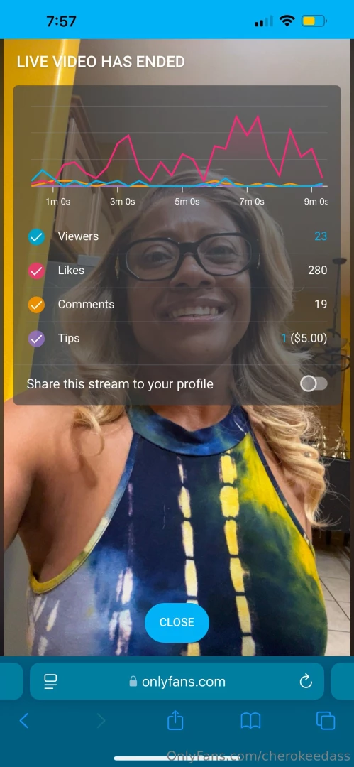 I was live and yall was quiet then a mf lol 