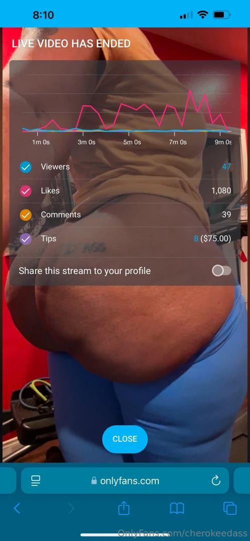 It was a pleasure love yall my of members 