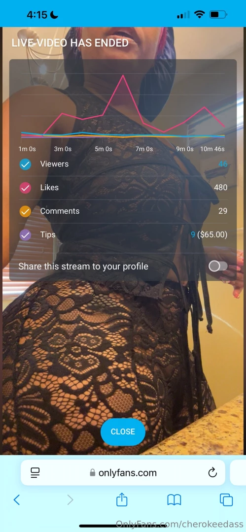 I was live again kisses part 6 