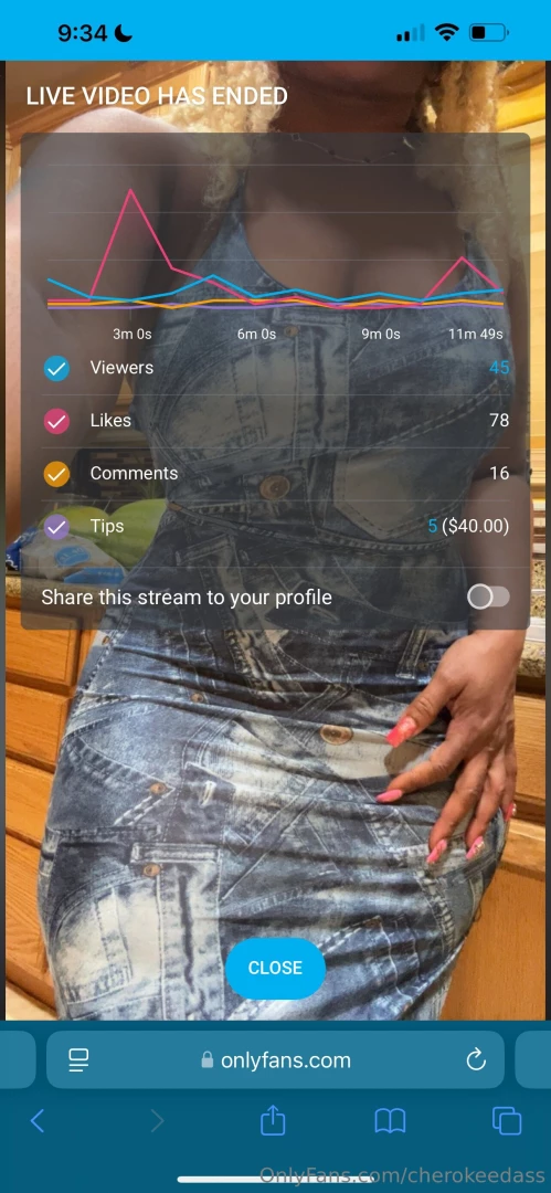 Goodnight i was live kisses 