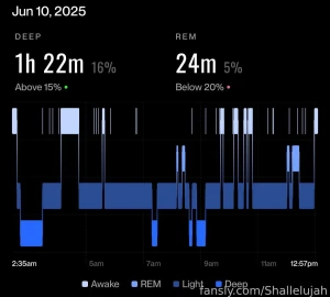 I have covid for the first time ever and i feel just awful i keep