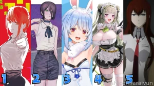 Choose the set of the month