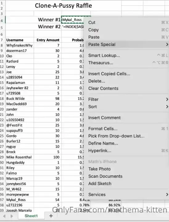 Clone-a-pussy drawing so thankful for 7 years at a corporate job to 