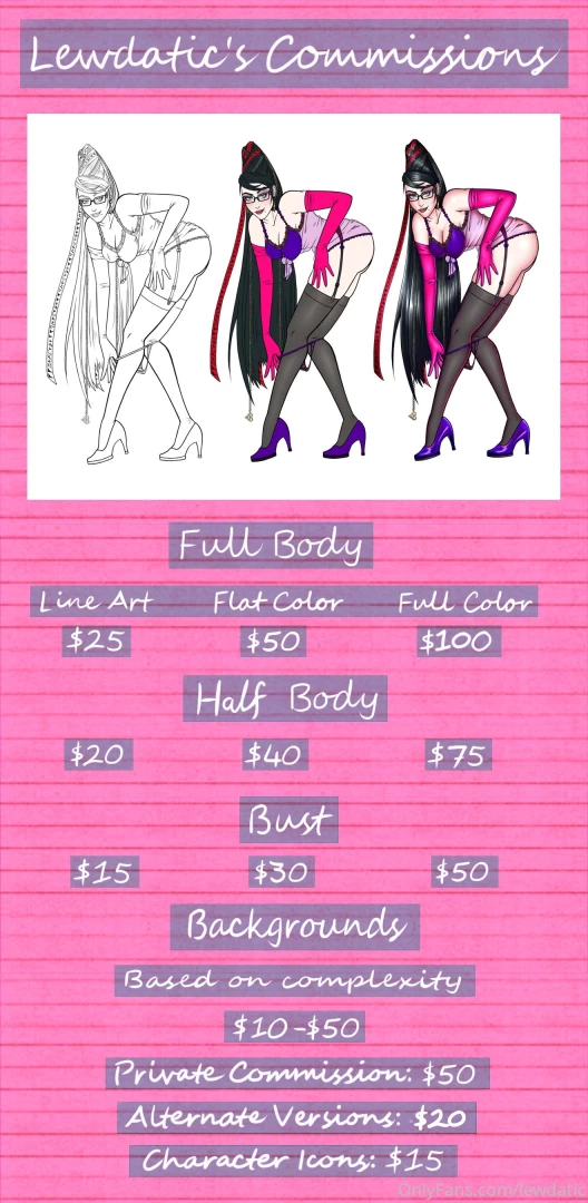 With christmas quickly creeping up i ll be open to commissions i ll 