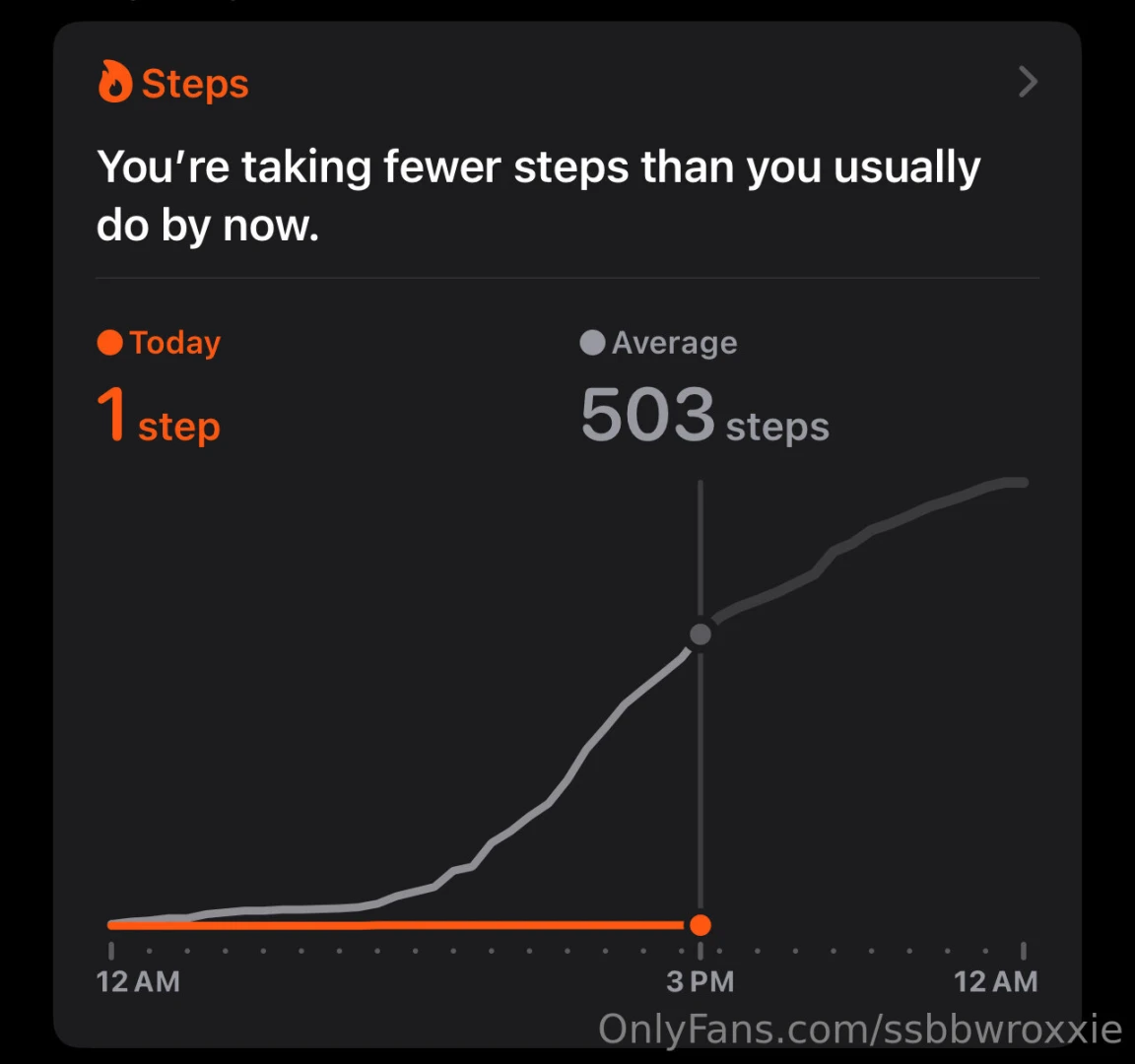 My phone is fat shaming me 