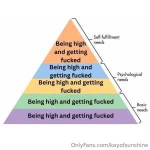 I need both of those things right now