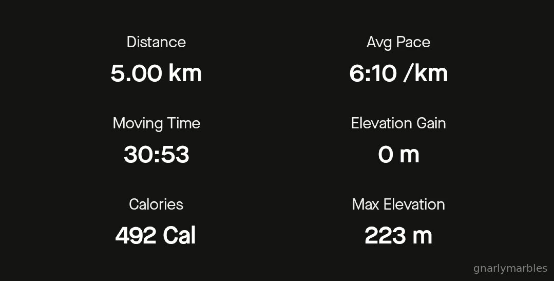 Have a good wednesday new vlog sent out part 2 